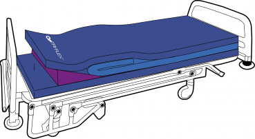 TRI-Flex Platinstandard Pflegematratze, Schmerzpatienten und Dekubituspatienten