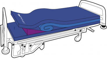 TRI-Flex Platinstandard Pflegematratze, Schmerzpatienten und Dekubituspatienten