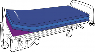 Preview: TRI-Flex Platinstandard Pflegematratze, Schmerzpatienten und Dekubituspatienten