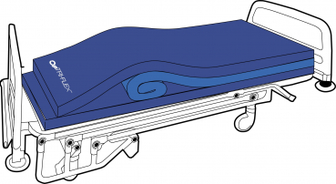 TRI-Flex Platinstandard Pflegematratze, Schmerzpatienten und Dekubituspatienten