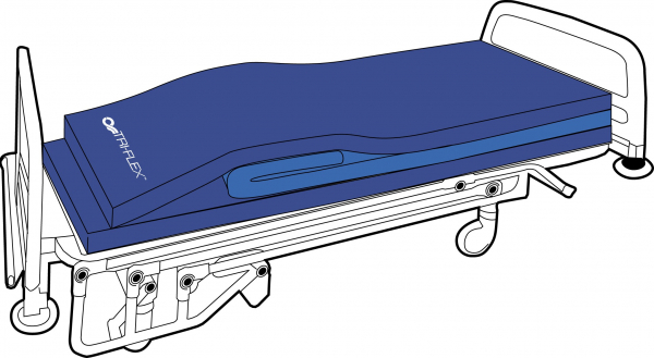 TRI-Flex Platinstandard Pflegematratze, Schmerzpatienten und Dekubituspatienten