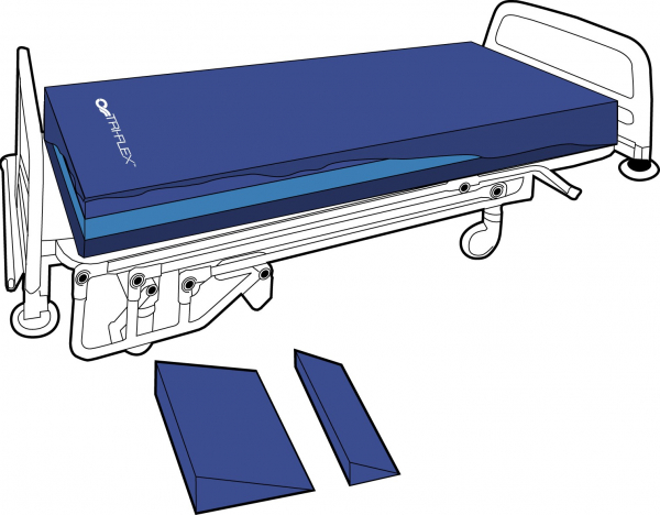 TRI-Flex Platinstandard Pflegematratze, Schmerzpatienten und Dekubituspatienten